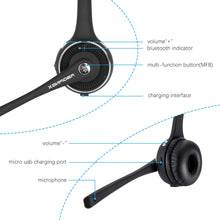 Load image into Gallery viewer, Raopingx® Trucker Bluetooth Headset Wireless Headset with Microphone Over The Head Headset with Noise Cancelling Sound On Ear Car Earphones Office Earpiece for Cell Phone Skype Call Center Bluetooth V5.0