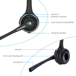 Raopingx® Trucker Bluetooth Headset Wireless Headset with Microphone Over The Head Headset with Noise Cancelling Sound On Ear Car Earphones Office Earpiece for Cell Phone Skype Call Center Bluetooth V5.0